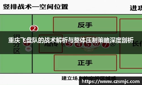 重庆飞盘队的战术解析与整体压制策略深度剖析