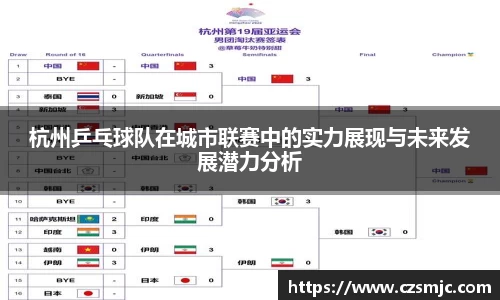 杭州乒乓球队在城市联赛中的实力展现与未来发展潜力分析