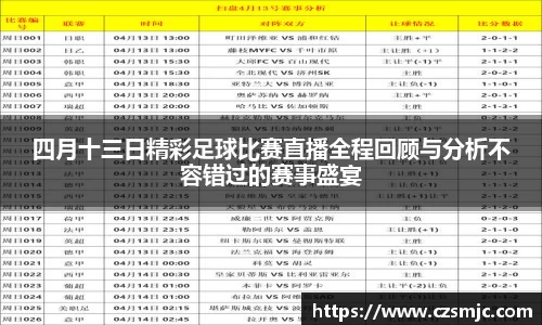 四月十三日精彩足球比赛直播全程回顾与分析不容错过的赛事盛宴
